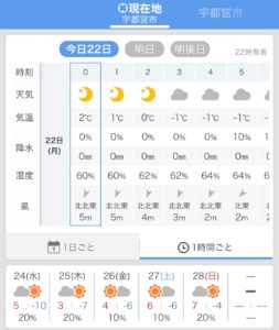 yahooの天気